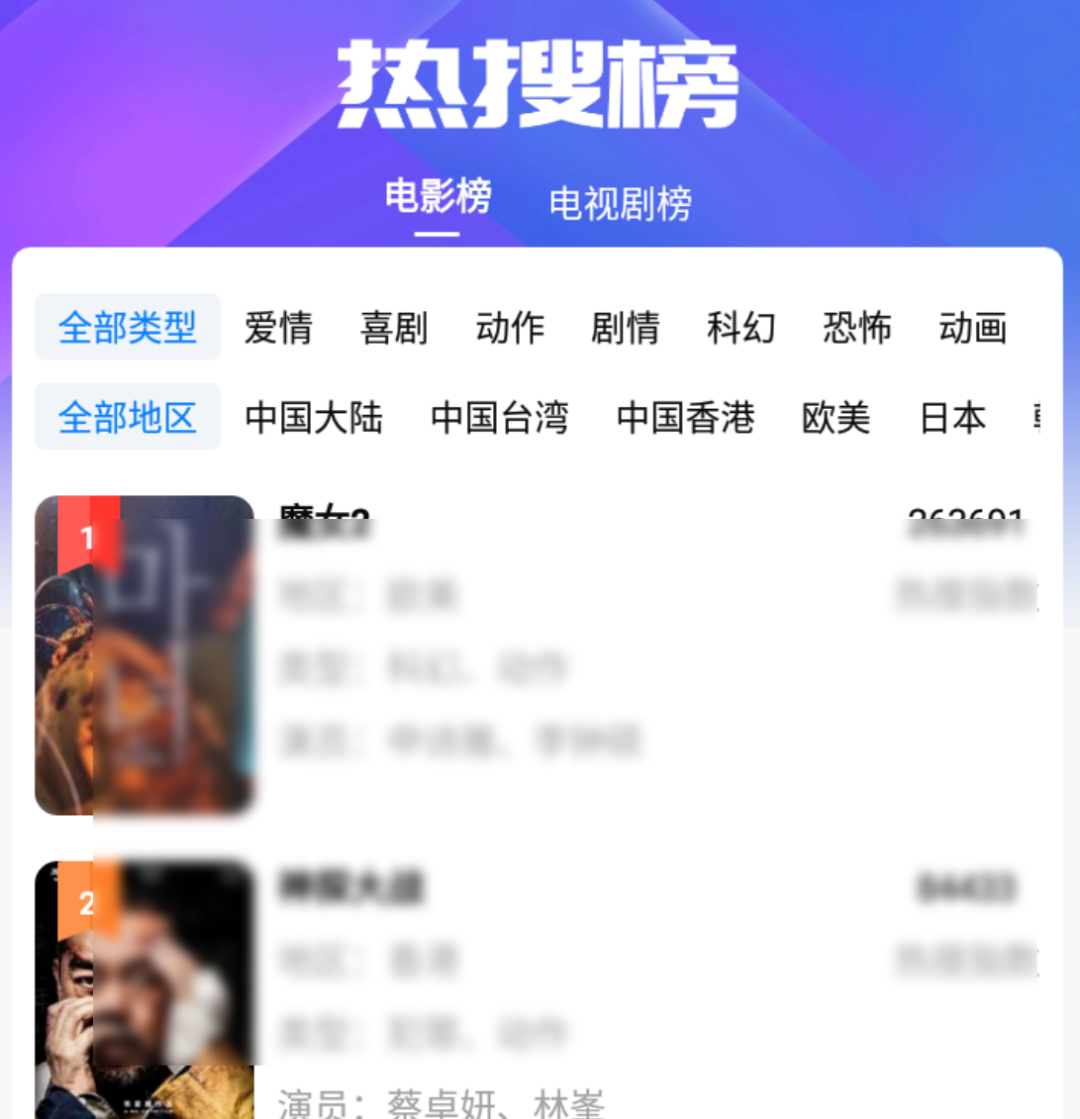 来了！蓝光4K资源！多线路！