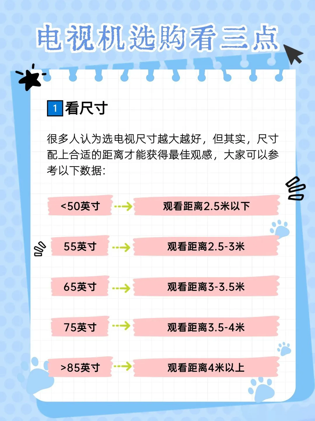 电视必备，记住了！！！