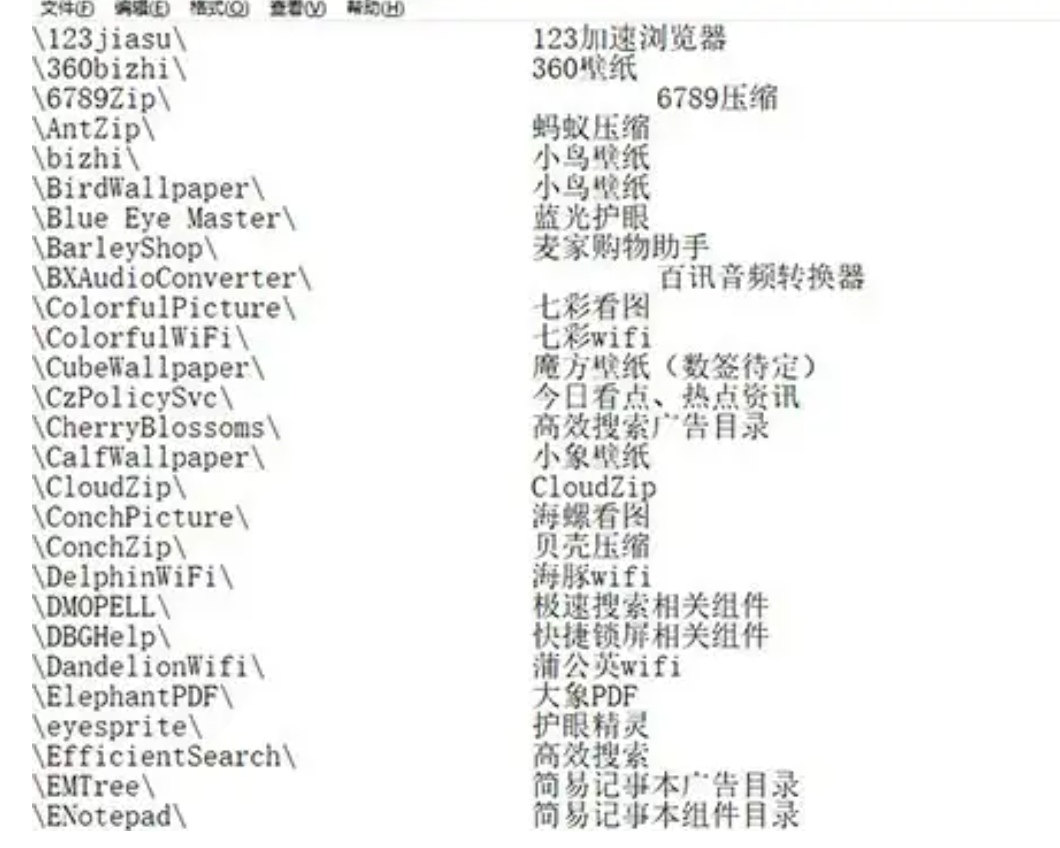 终于可以说再见了！