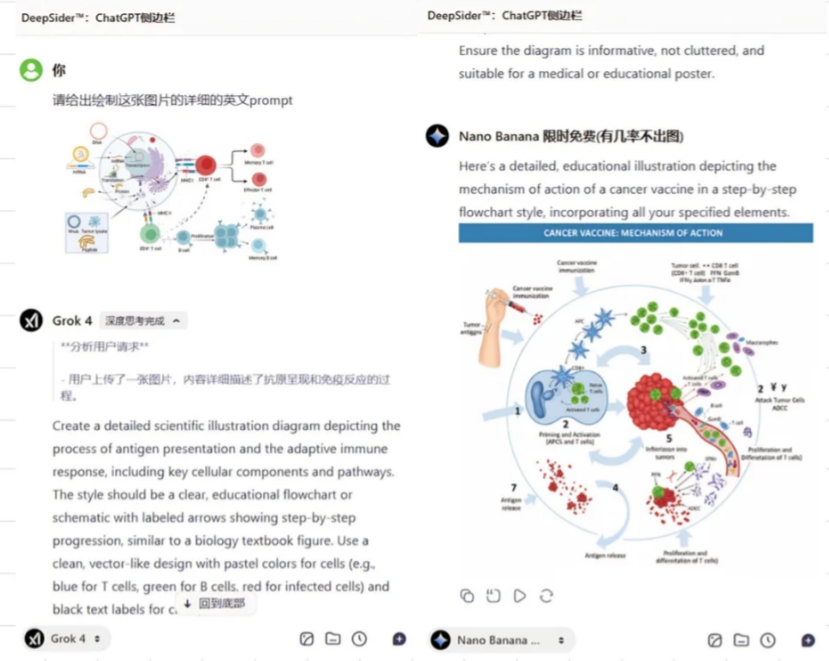 全网爆火的AI模型Nano Banana,国内免费不限次数使用教程+6大玩法提示词 全网爆火的AI模型Nano Banana,国内免费不限次数使用教程+6大玩法提示词