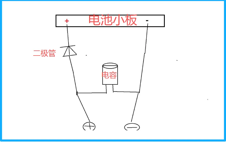 闲鱼惊现70元手机爆改直供电车载服务,引4万人次围观,实现起来很简单。 闲鱼惊现70元手机爆改直供电车载服务,引4万人次围观,实现起来很简单。