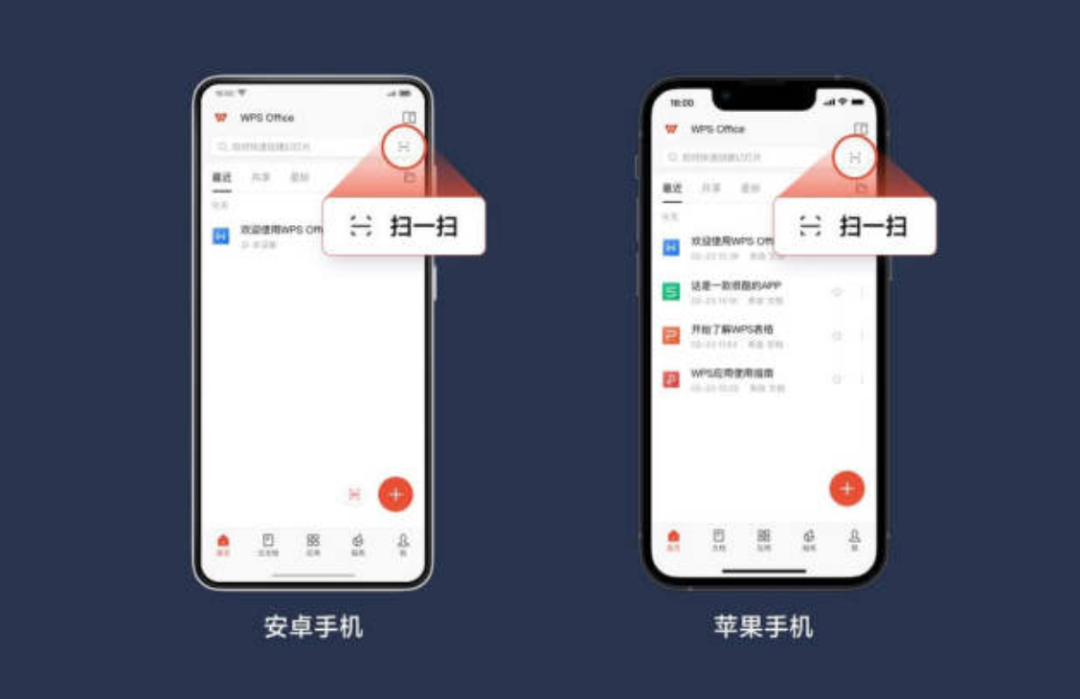 WPS【安卓+PC+TV】，全合集！