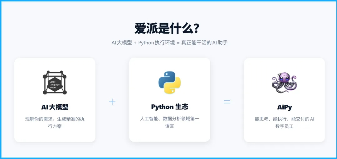 Pro 1.1.0专业版，邀请码已泄露，冲！-我的生活分享