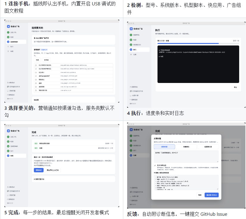 安卓去广告这事,终于被一个开源项目干明白了。 安卓去广告这事,终于被一个开源项目干明白了。