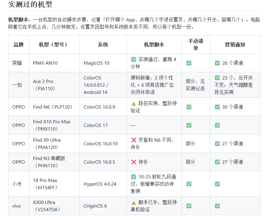 安卓去广告这事,终于被一个开源项目干明白了。 安卓去广告这事,终于被一个开源项目干明白了。